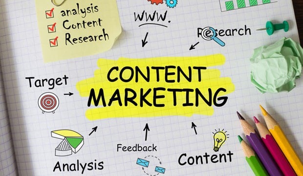 Content marketing writing